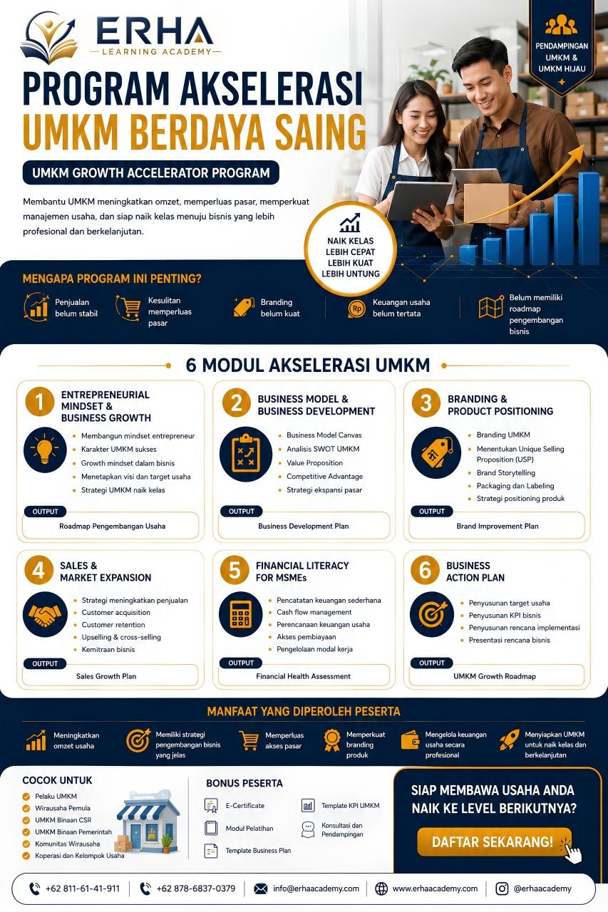 Flyer Program Akselerasi UMKM Berdaya Saing